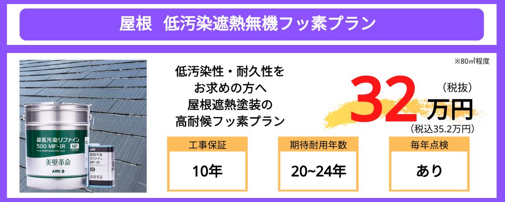 ベストホーム株式会社