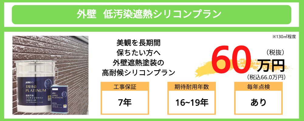 ベストホーム株式会社