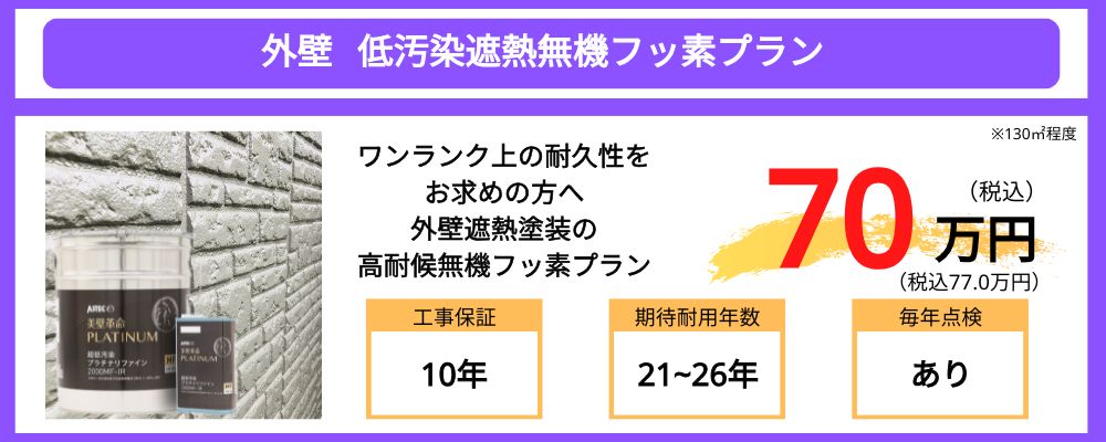 ベストホーム株式会社