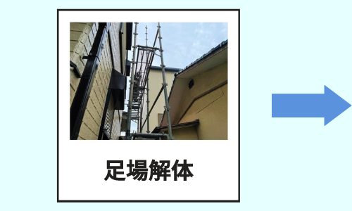 ベストホーム株式会社