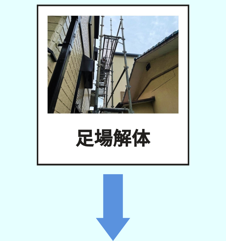 ベストホーム株式会社