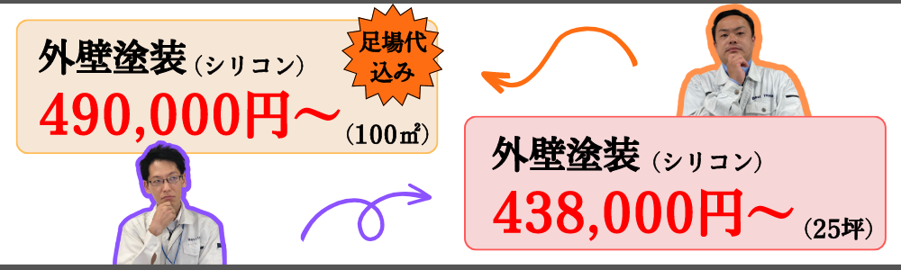 ベストホーム株式会社